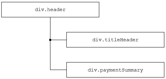 hpps-graph 1.png