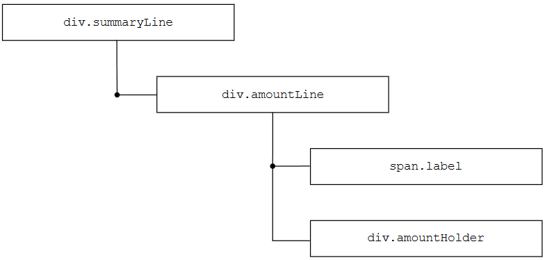 hpps-graph 2.png