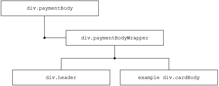 hpps-graph 4.png