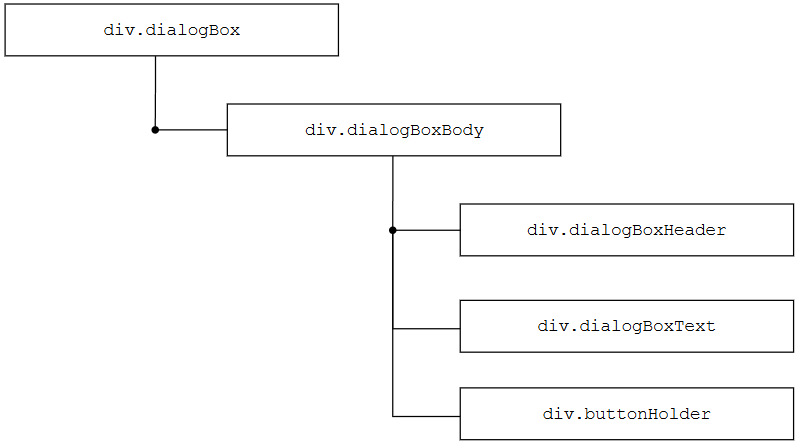 hpps-graph 7.png
