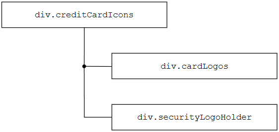 hpps-graph 8.png