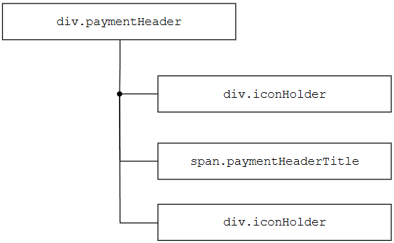 hpps-graph 3.png