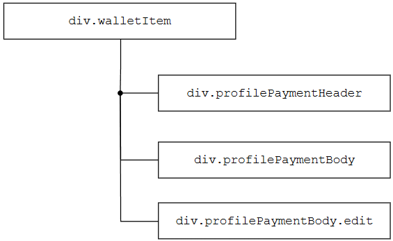 hpps-graph 5.png