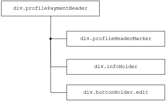 hpps-graph 6.png