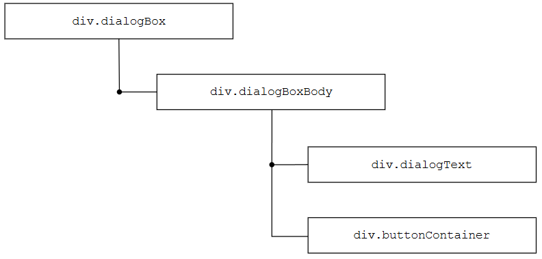 hwps-graph 8.png