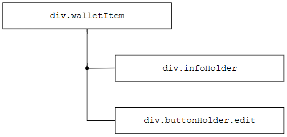 hwps-graph 3.png