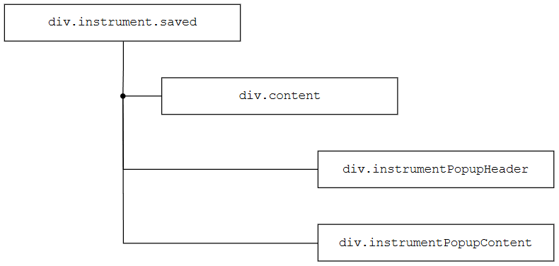hwps-graph 4.png