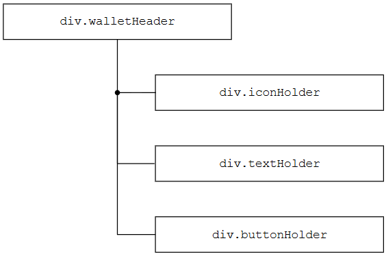 hwps-graph 5.png
