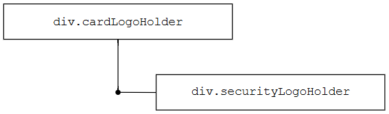 hwps-graph 6.png