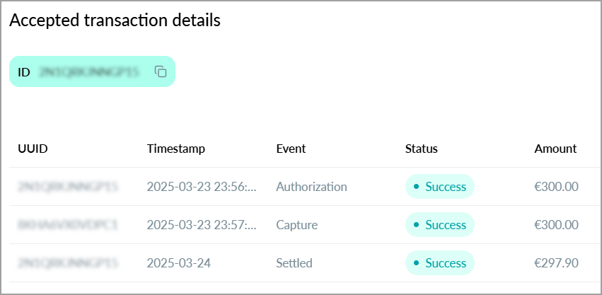 List of transaction events.